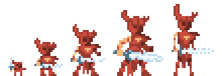 Main character sprite scale research