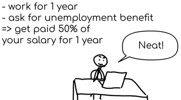 Thumbnail for Welfare